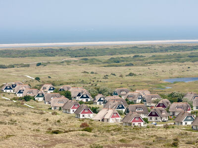 Huurder_heeft_een_woning_in_eigendom:_zijn_fiscale